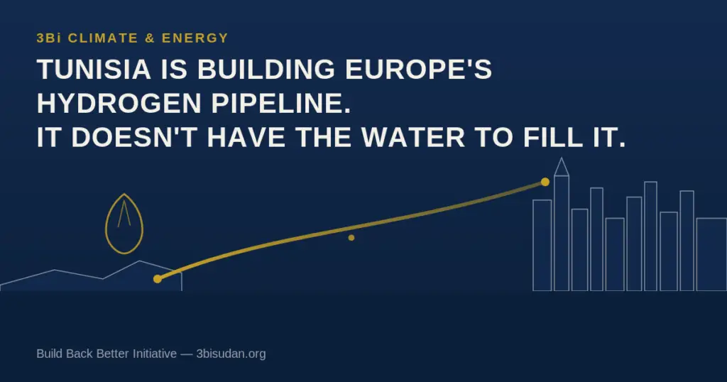 Navy, gold and grey illustration of a pipeline running from a North African coastline to a European skyline, with a water-drop icon symbolizing water scarcity.
