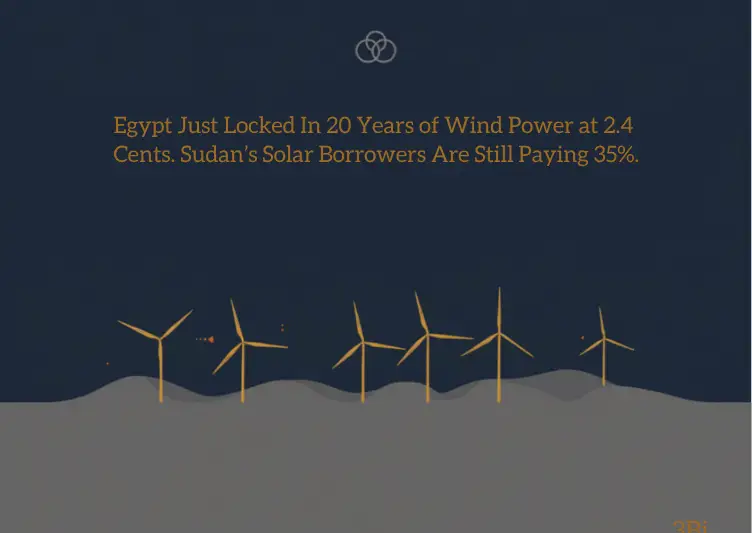 Minimalist illustration of wind turbines on a desert dune at dusk, symbolizing Egypt's new long-term wind power contracts.