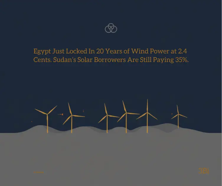 Minimalist illustration of wind turbines on a desert dune at dusk, symbolizing Egypt's new long-term wind power contracts.