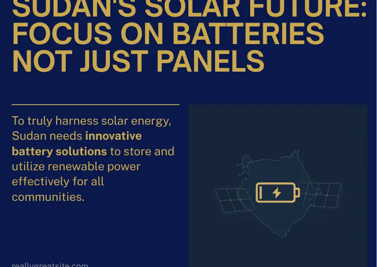 Navy and gold illustration of a battery icon and a solar panel grid over a faint outline map of Sudan and Northeast Africa, symbolizing the case for pairing battery storage with solar power.
