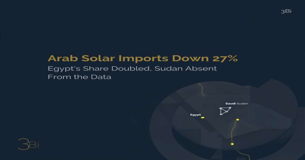 Minimalist navy-and-gold illustration of a solar-panel grid, a Red Sea coastline map, and a cargo ship, symbolizing the shift in Arab solar-panel trade routes.