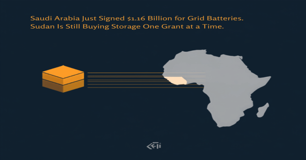 Illustration of an isometric battery-storage icon linked by circuit lines to a map of Africa with Sudan highlighted, over the headline: Saudi Arabia Just Signed $1.16 Billion for Grid Batteries, Sudan Is Still Buying Storage One Grant at a Time.