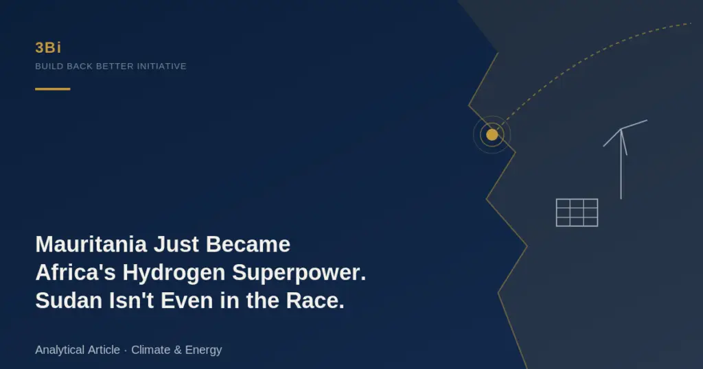 Abstract navy, gold, and grey editorial graphic symbolizing Mauritania's green hydrogen investment boom, with solar panel and wind turbine icons and an export corridor line arcing toward Europe.