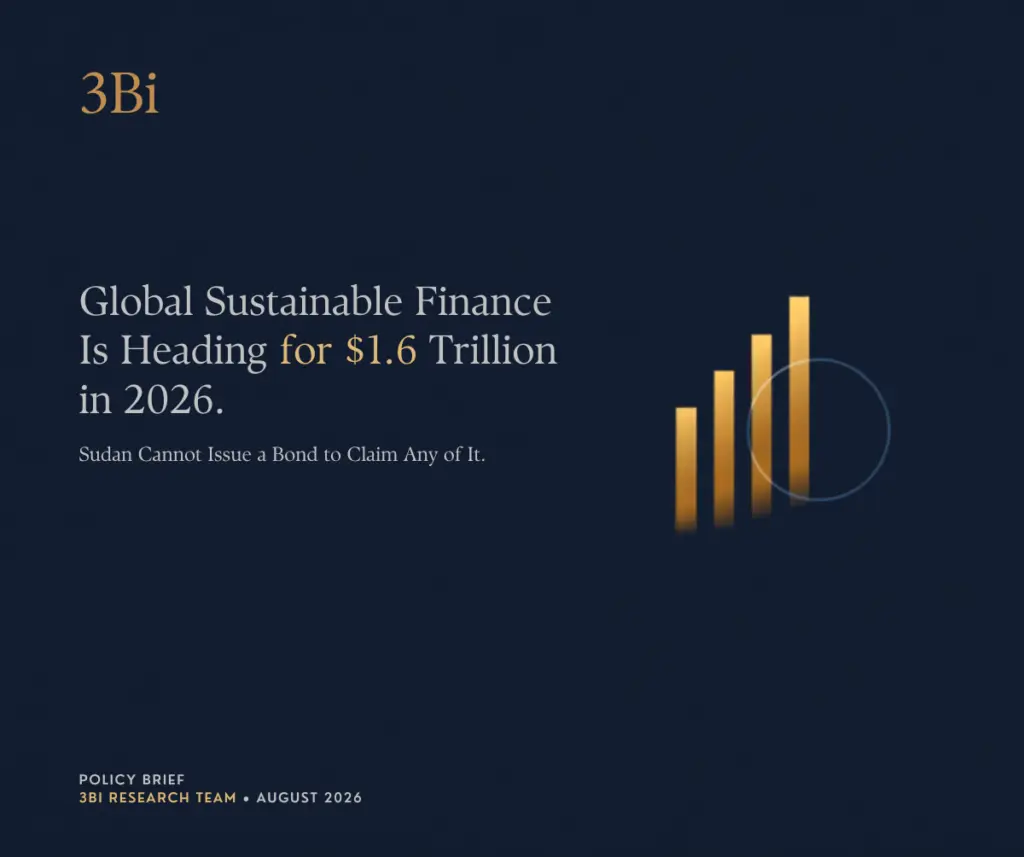 Abstract navy, gold, and grey illustration of a rising bar chart next to a broken chain-link circle, representing global sustainable finance growth and Sudan's exclusion from bond markets.