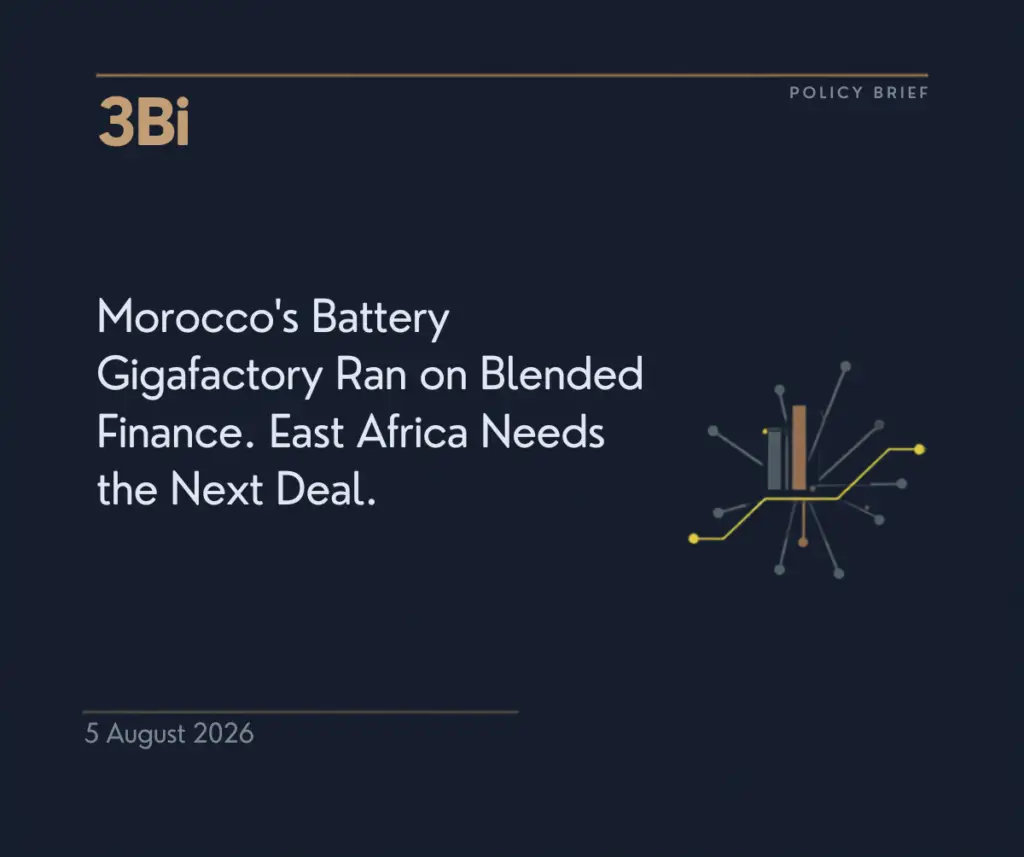 Navy-and-gold cover graphic for a 3Bi Policy Brief, showing an abstract battery icon connected to a network of nodes, with the headline on Morocco's AfDB-financed battery gigafactory and East Africa's financing opportunity.