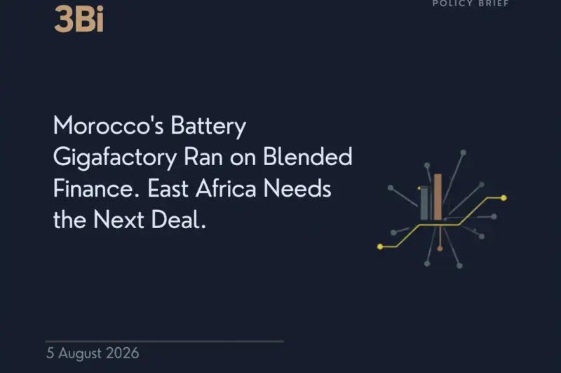 Navy-and-gold cover graphic for a 3Bi Policy Brief, showing an abstract battery icon connected to a network of nodes, with the headline on Morocco's AfDB-financed battery gigafactory and East Africa's financing opportunity.