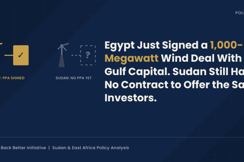 Split graphic: Egypt turbine connected to signed contract with checkmark; Sudan turbine connected to empty dashed document with question mark, illustrating Egypt has a signed 1000-megawatt wind power purchase agreement while Sudan has none.