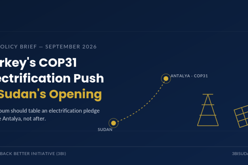 Navy-and-gold editorial graphic showing a dotted line connecting Antalya, Turkey (site of COP31) to Sudan, alongside abstract icons of an electricity pylon and a solar panel, illustrating Turkey's global electrification push and Sudan's energy-access gap.