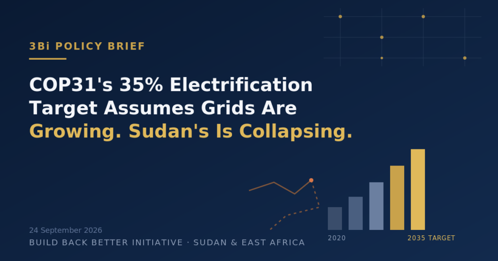 Navy blue editorial graphic with a gold ascending bar chart and a broken declining line, titled: COP31's 35% Electrification Target Assumes Grids Are Growing. Sudan's Is Collapsing. A 3Bi Policy Brief dated 24 September 2026.