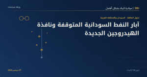غلاف ورقة سياسات لمبادرة 3Bi بخلفية كحلية مع أيقونة ذهبية لجزيء الهيدروجين ورسم بئر نفط، بعنوان "آبار النفط السودانية المتوقفة ونافذة الهيدروجين الجديدة".