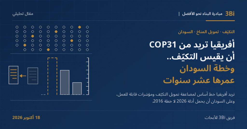 غلاف مقال تحليلي من 3Bi بخلفية كحلية: عنوان «أفريقيا تريد من COP31 أن يقيس التكيّف.. وخطة السودان عمرها عشر سنوات» بجانب رسم خطي لشبكة من نقاط المؤشرات بعضها ذهبي، وثلاثة أعمدة متصاعدة أطولها محدد بخط ذهبي متقطع فوق خط أساس متقطع، ووثيقة باهتة يتجه منها سهم نحو صفحة جديدة بخطوط ذهبية.