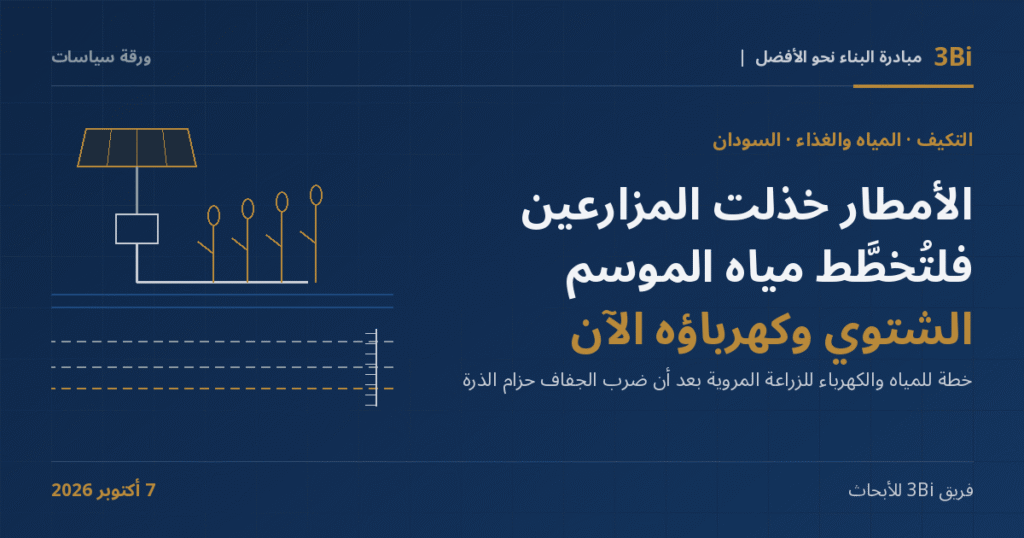 3Bi Policy Brief cover on a navy background: the headline 'The Rains Failed. Plan the Winter Season Now' beside a line drawing of a solar panel powering a pump, sorghum stalks by a canal, and dashed river-level lines that step downward.