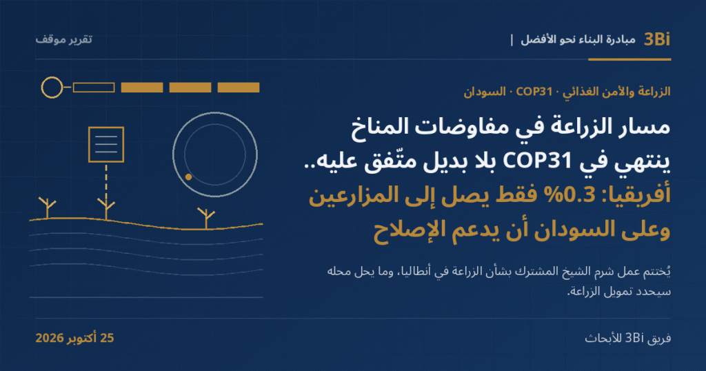 غلاف تقرير موقف من 3Bi بخلفية كحلية: عنوان «مسار الزراعة في مفاوضات المناخ ينتهي في COP31 بلا بديل متّفق عليه.. أفريقيا: 0.3% فقط يصل إلى المزارعين، وعلى السودان أن يدعم الإصلاح» بجانب رسم خطي ذهبي ورمادي لشريط زمني من أربعة أجزاء ينتهي بحلقة مفتوحة، ودائرة رمادية كبيرة على حافتها نقطة ذهبية صغيرة، ومربع وثيقة يتصل بخط ذهبي متقطع بأخاديد حقل منحنية، وثلاث نبتات ذهبية.