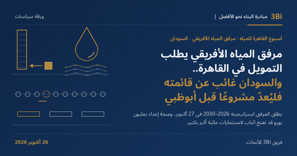 غلاف ورقة سياسات من 3Bi بخلفية كحلية: عنوان «مرفق المياه الأفريقي يطلب التمويل في القاهرة.. والسودان غائب عن قائمته فليُعدّ مشروعًا قبل أبوظبي» بجانب رسم خطي ذهبي ورمادي لقطرة ماء فوق ثلاثة خطوط موجية، ومربع ذهبي صغير يشير منه سهم إلى عمود ذهبي طويل، وصف من عشر حلقات للمشاريع إحداها حلقة ذهبية متقطعة فارغة.