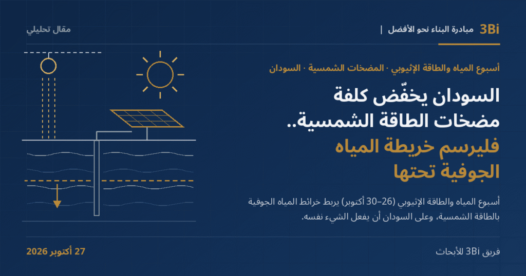 غلاف مقال تحليلي من 3Bi بخلفية كحلية: عنوان «السودان يخفّض كلفة مضخات الطاقة الشمسية.. فليرسم خريطة المياه الجوفية تحتها» بجانب رسم خطي ذهبي ورمادي لشمس فوق لوح شمسي مائل، وأنبوب بئر ينزل عبر طبقات باطن الأرض، وخط ذهبي متقطع لمنسوب المياه الجوفية مع سهم يشير إلى الأسفل، وخط طيران متقطع لمسح جوي تتدلى منه حلقة ترسل إشارات منقطة إلى الأرض.