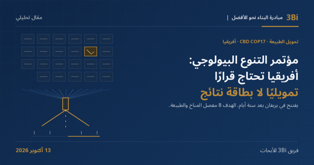 غلاف مقال تحليلي من 3Bi بخلفية كحلية: عنوان «مؤتمر التنوع البيولوجي: أفريقيا تحتاج قرارًا تمويليًا لا بطاقة نتائج» بجانب رسم خطي لشبكة من 23 خلية منها واحدة ذهبية وخطوط تمويل تتجمع عبر بوابة ذهبية ضيقة.