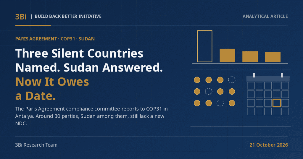 3Bi Analytical Article cover on a navy background: the headline 'Three Silent Countries Named. Sudan Answered. Now It Owes a Date.' beside abstract line-art of four descending gold bars, a grid of twelve dots with nine filled gold and three dashed and empty, and a calendar grid with one empty cell outlined in gold.