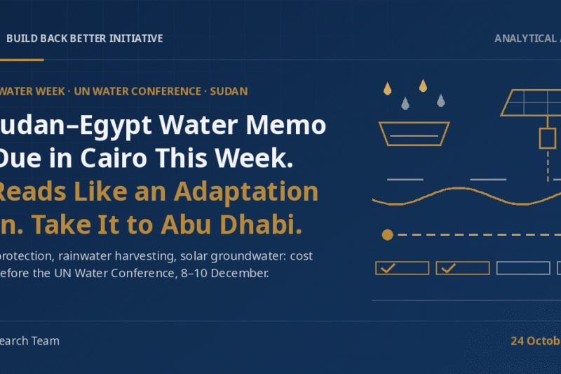 3Bi Analytical Article cover on a navy background: the headline 'A Sudan–Egypt Water Memo Is Due in Cairo This Week. It Reads Like an Adaptation Plan. Take It to Abu Dhabi.' beside abstract gold and grey line-art of rain drops over a collection basin, a solar panel above a well shaft, a wavy river line, a dashed path from a small node to a ringed node, and a row of four boxes with the first two ticked.