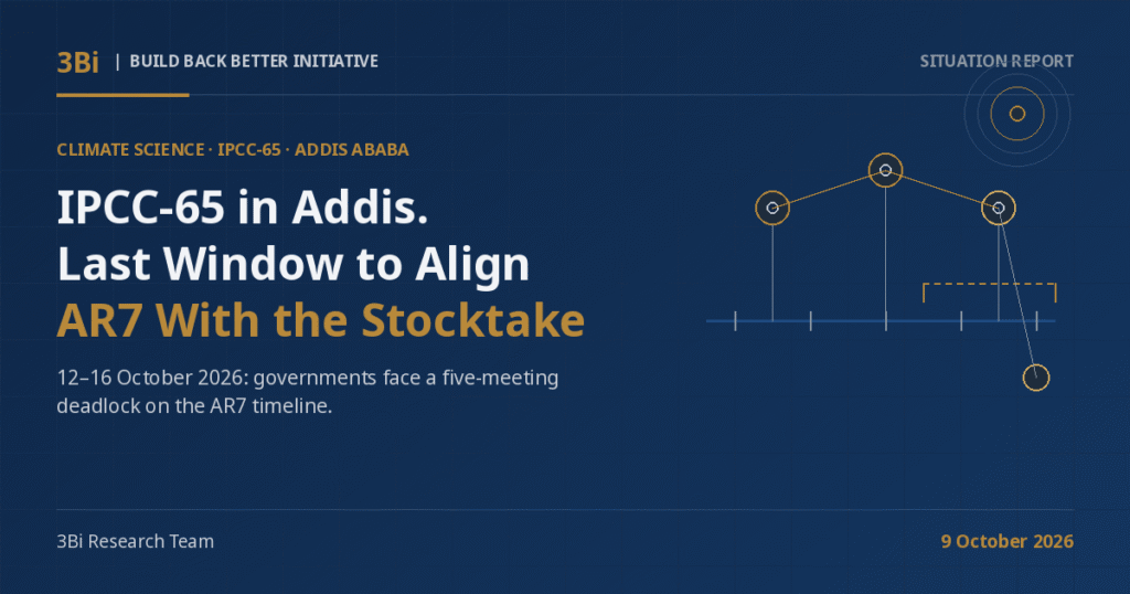3Bi Situation Report cover on a navy background: the headline 'IPCC-65 in Addis. Last Window to Align AR7 With the Stocktake' beside abstract gold timeline nodes linked above a horizontal axis, with a dashed stocktake bracket and concentric rings.