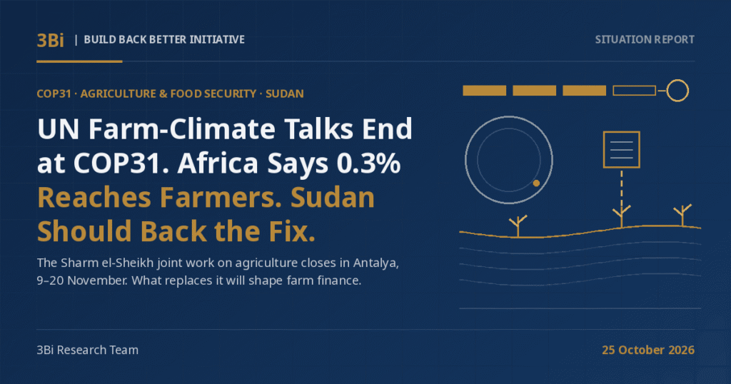 3Bi Situation Report cover on a navy background: the headline 'UN Farm-Climate Talks End at COP31. Africa Says 0.3% Reaches Farmers. Sudan Should Back the Fix.' beside abstract gold and grey line-art of a four-segment timeline bar ending in an open ring, a large grey circle with one tiny gold dot on its edge, a document square linked by a dashed gold line to curved field furrows, and three gold sprouts.
