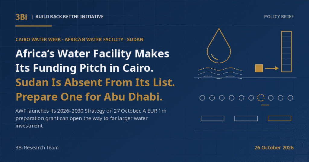 3Bi Policy Brief cover on a navy background: the headline 'Africa’s Water Facility Makes Its Funding Pitch in Cairo. Sudan Is Absent From Its List. Prepare One for Abu Dhabi.' beside abstract gold and grey line-art of a water drop above three wave lines, a small gold square with an arrow pointing to a tall gold column, and a row of ten project rings with one dashed, empty gold ring.