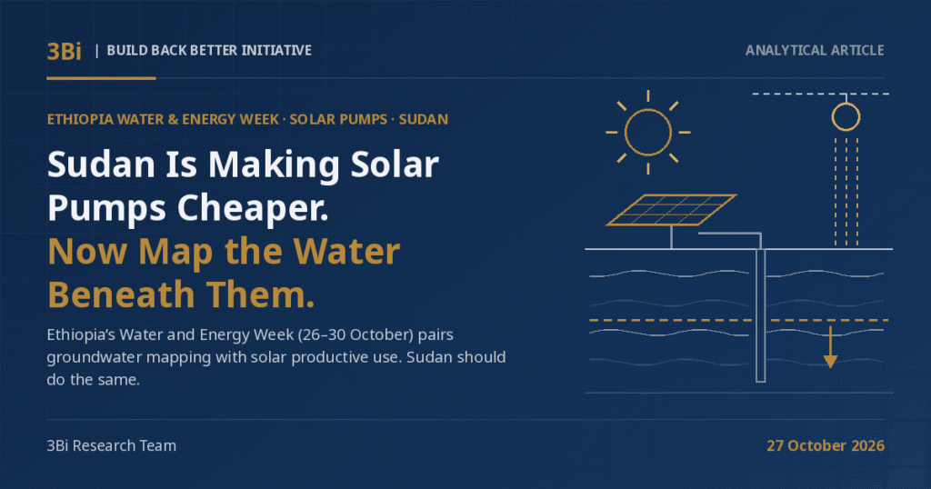 3Bi Analytical Article cover on a navy background: the headline 'Sudan Is Making Solar Pumps Cheaper. Now Map the Water Beneath Them.' beside abstract gold and grey line-art of a sun above a tilted solar panel, a well pipe running down through underground layers, a dashed gold water-table line with a downward arrow, and a dashed survey flight line with a ring sending dotted signals into the ground.