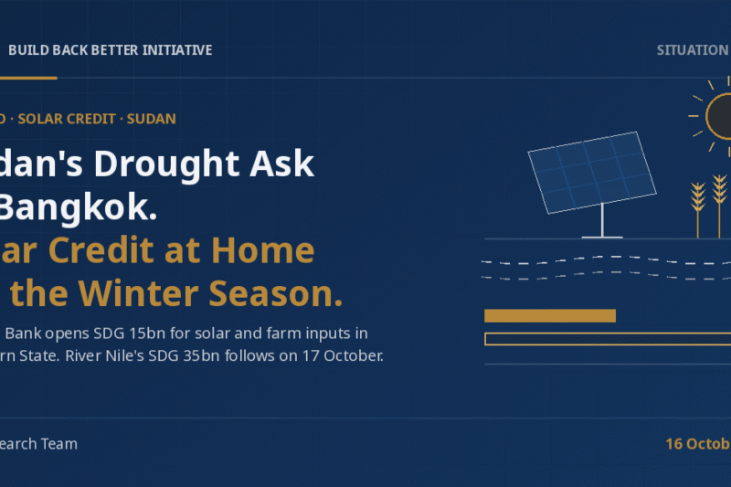 3Bi Situation Report cover on a navy background: the headline 'Sudan's Drought Ask in Bangkok. Solar Credit at Home for the Winter Season.' beside abstract line-art of a sun, a tilted solar panel on a stand, gold wheat stalks, dashed irrigation canal lines, and two horizontal bars, the shorter filled in gold.